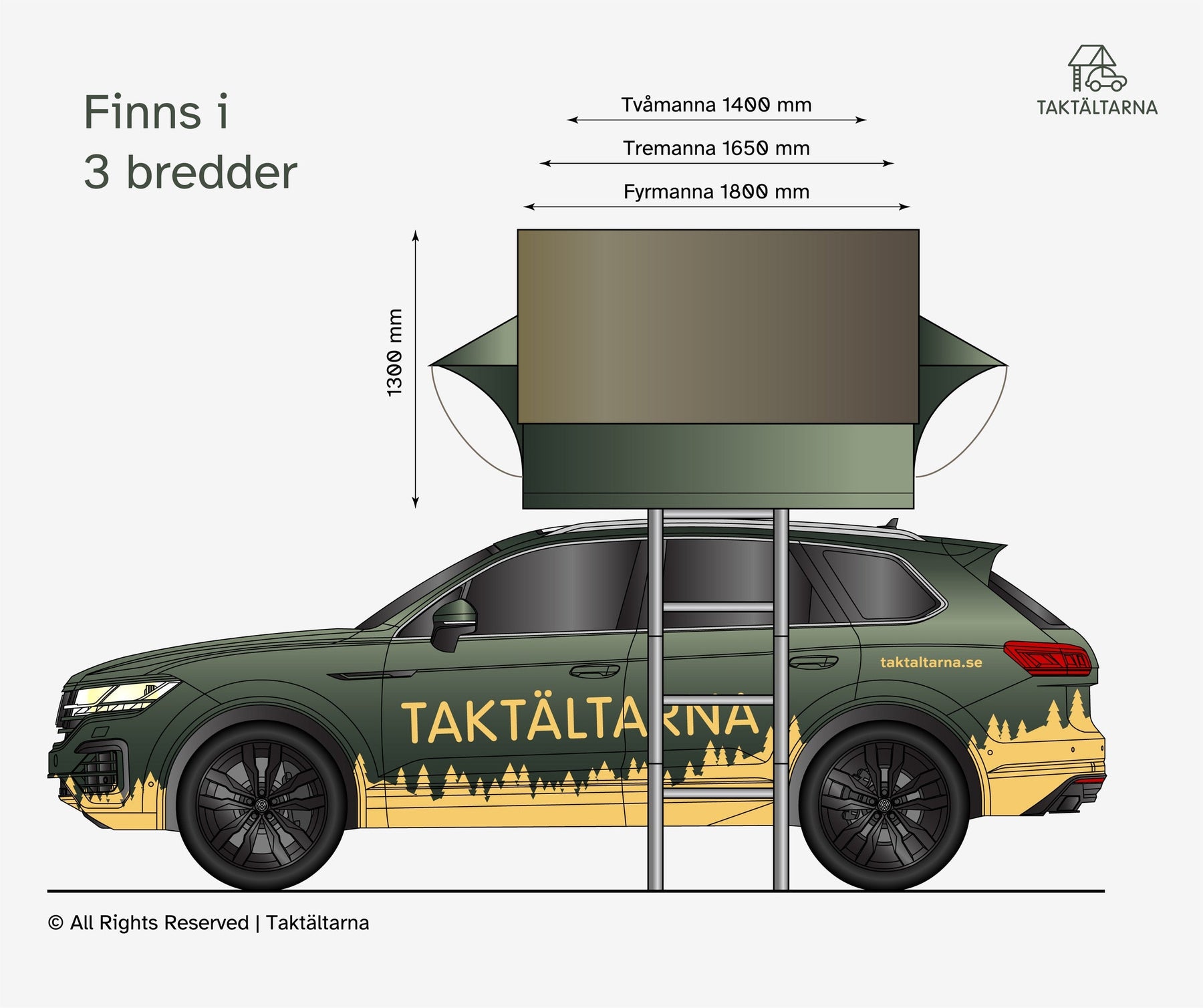 Taktältet Åreskutan 3.0