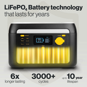 Aqiila Powerbird S1000v2 – kannettava virtapiste 1000 W