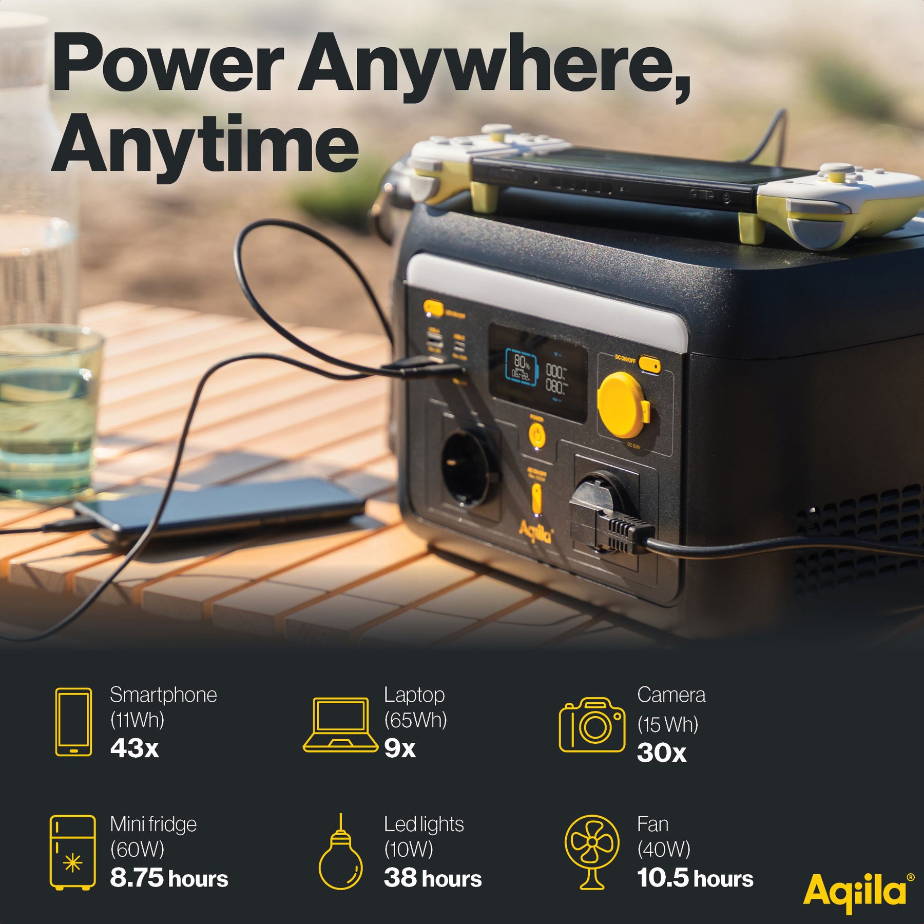 Aqiila Powerbird S1000v2 – kannettava virtapiste 1000 W