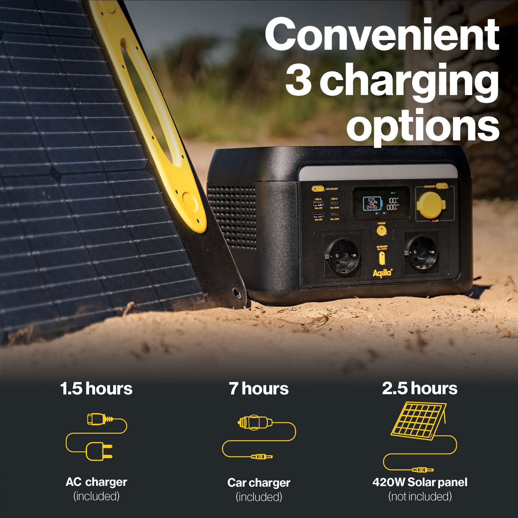 Aqiila Powerbird S1000v2 – kannettava virtapiste 1000 W